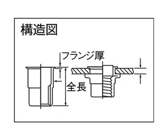 ポップナットローレットタイプスモールフランジ（M6）　（1000個入）　SFH-625-SF RLT