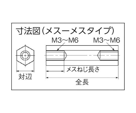 61-2211-78 絶縁POMスペーサー SJA-M3 メス-メス 100個 ネジ径M3 全長8