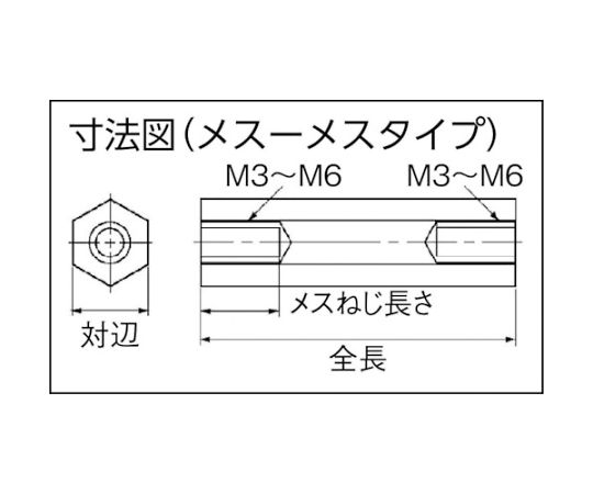 61-2211-82 絶縁POMスペーサー SJA-M3 メス-メス 100個 ネジ径M3 全長