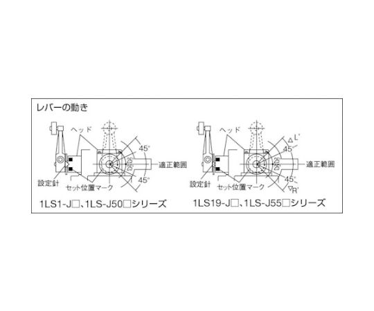 リミットスイッチ　レバーなし形　ハイオーバートラベル80°　1LS-J501