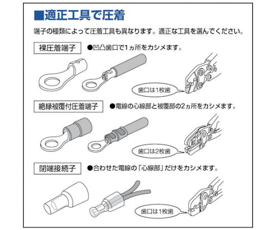 61-2220-71 裸圧着端子 丸形（6個入） スタッド径Φ6.4 全長26.5