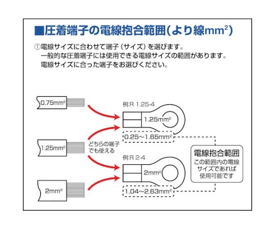 61-2220-80 裸圧着端子 丸形（3個入） スタッド径Φ10.5 全長42.3mm T