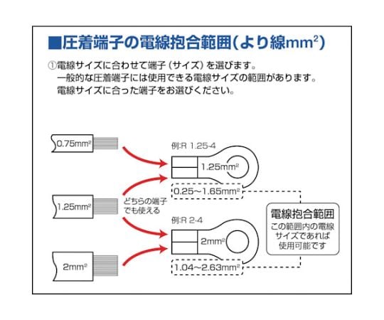 ゆりき(*⌒∇⌒*)様　オーダー　２つ　⭕️7日まで着(8に使用 61-2222-41 裸圧着端子先開形φ3.2長さ15.0 （50個入） T-1.25Y-3
