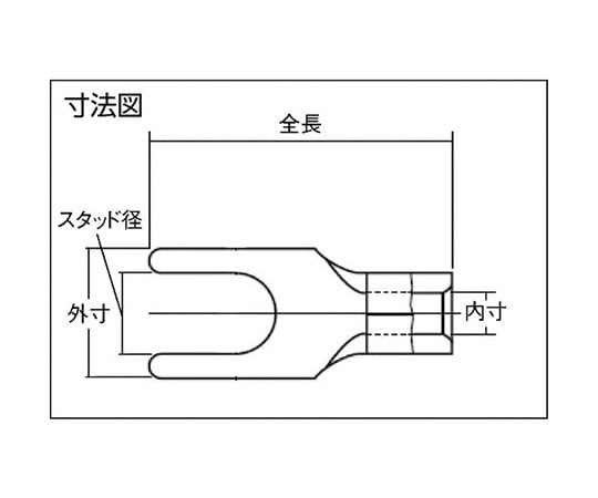 角先開形端子　（1袋（箱）=100個入）
