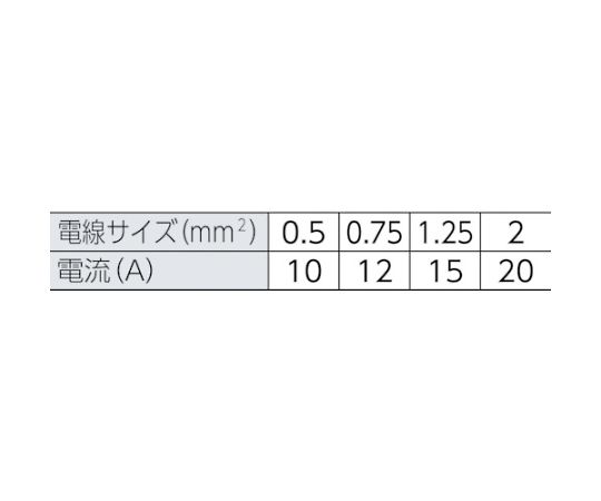 61 2225 02 絶縁被覆付差込形ピン端子f5 1 オス 15個入 T Pc 05m Axel アズワン