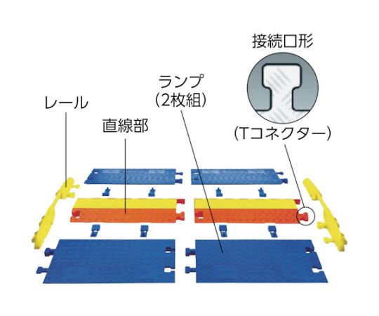 61-2235-37 ラインバッカー ケーブルプロテクター 重量型 電線3本 左曲