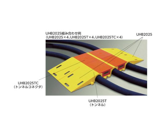 61-2235-60 ホースブリッジ 大径用 タイヤ片輪のみ耐荷重 10,750KG 
