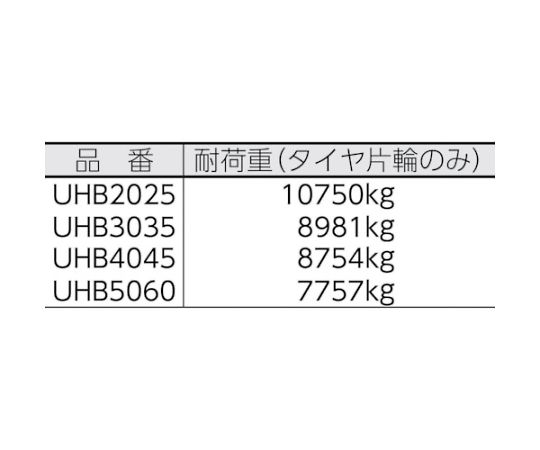 ホースブリッジ　大径用　タイヤ片輪のみ耐荷重　8,981KG
