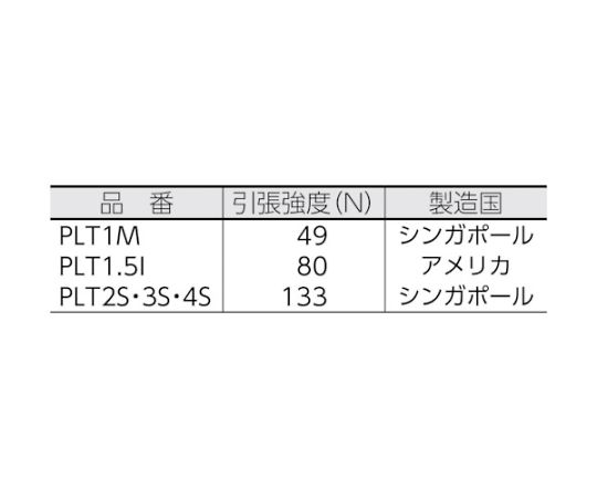 ポリプロピレン結束バンド　（1000本入）　PLT1M-M109