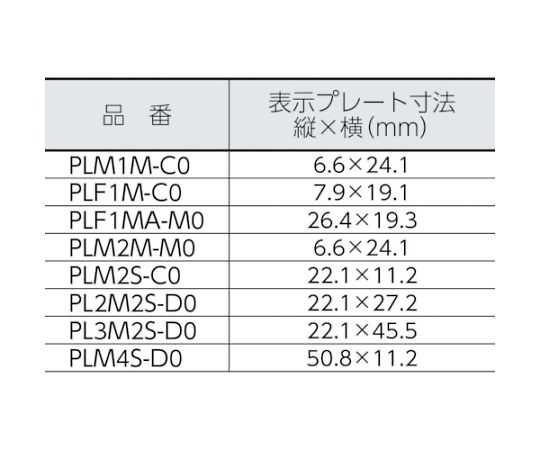 61-2246-18 旗型タイプナイロン結束バンド 耐候性黒 （1000本入