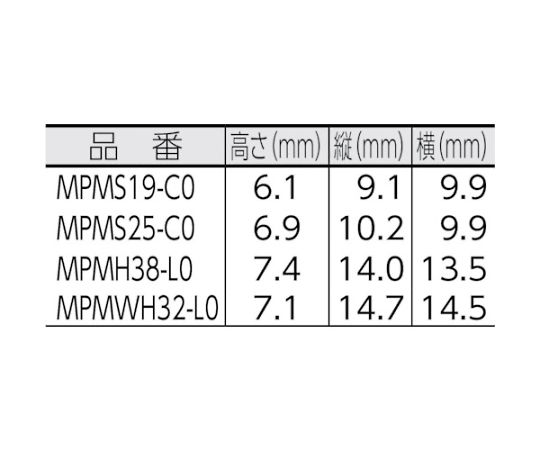 コンクリート用押し込み型固定具　（100個入）　MPMS25-C0