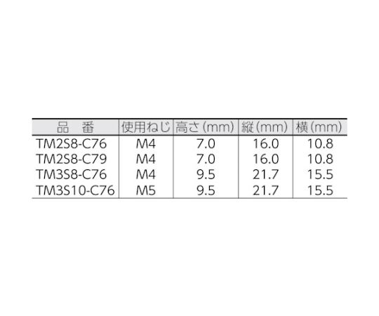 61-2248-96 タイマウント テフゼル アクアブルー （100個入） TM3S10