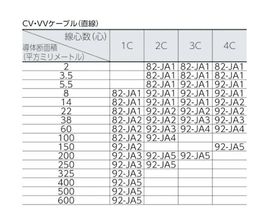 61-2253-26 レジンキット 92-JA1 92JA1 【AXEL】 アズワン