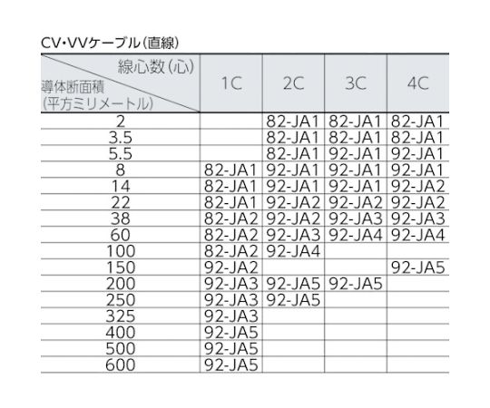 61-2253-28 レジンキット 92-JA3 92JA3 【AXEL】 アズワン