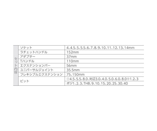 61-2260-31 8100SA2 サイクロップラチェットセット 1/4 003533 【AXEL