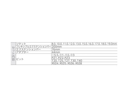 61-2260-36 8100SB6 サイクロップラチェット「スピード」セット 3/8