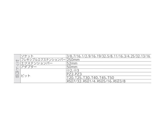 61-2260-40 8100SC9 サイクロップラチェット「スピード」セット 1/2