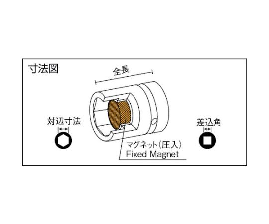 マグネチックソケット　ショートタイプ　差込角9.52x対辺8mm