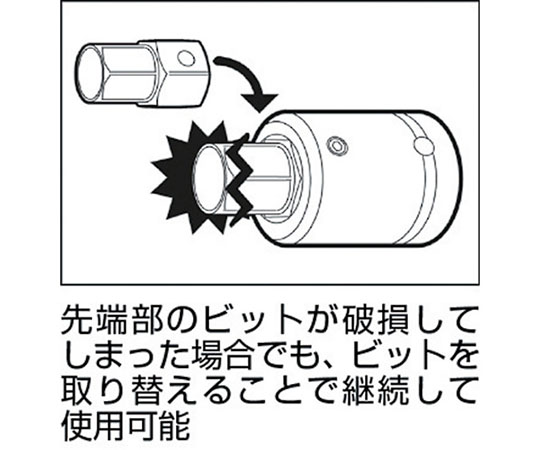 インパクト用ヘキサゴンソケット（差替式）　対辺寸法41mm　12AH-41H