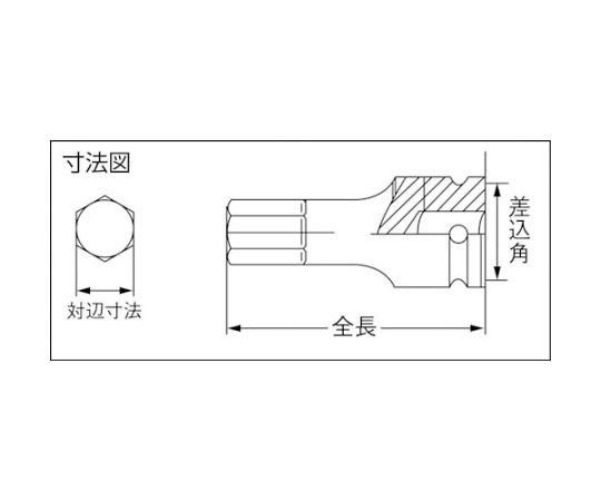 61-2306-25 3/4 ヘックスソケット パワータイプ 14mm P614HT 【AXEL