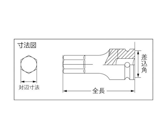 61-2306-31 8/8 ヘックスソケット パワータイプ 17mm P817HT 【AXEL