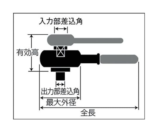 61-2313-35 倍力レンチ パワーレンチ 全長140mm 4-50N 【AXEL】 アズワン