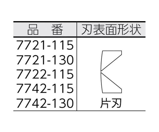 61-2392-72 精密用ニッパー 115mm 7711-115 【AXEL】 アズワン