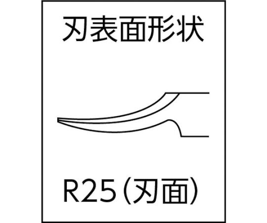 アールカットニッパ（凹刃） HW25R 150mm　HW25R-150