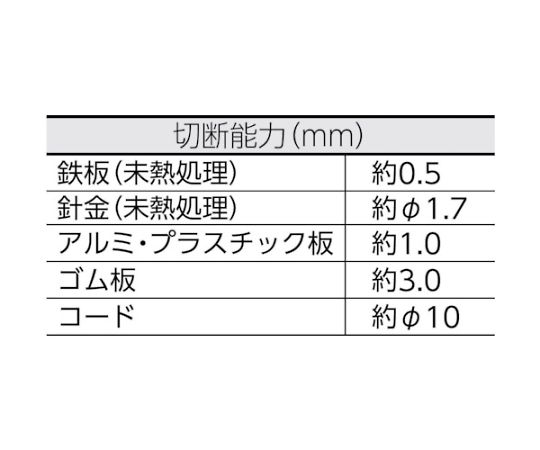 ハードはさみ（コンパクトタイプ）ケブラー®繊維用　140mm　TAH-140