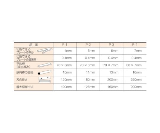 取扱を終了した商品です］レバーシャ No.1 P-1 61-2403-41 【AXEL