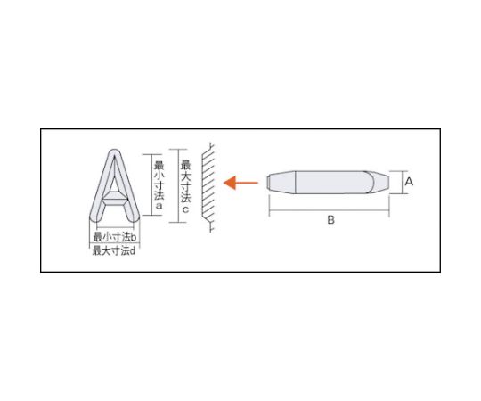 61-2417-04 英字刻印セット 10mm SKA-100 【AXEL】 アズワン