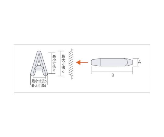 61-2417-07 逆英字刻印セット 1.5mm SKC-15 【AXEL】 アズワン