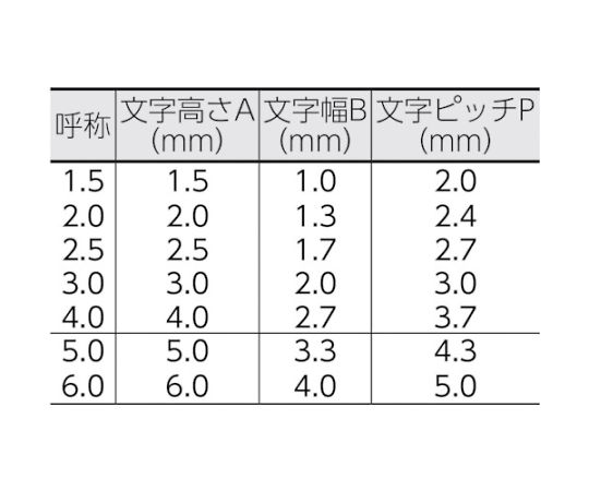 ハイス組合せ刻印3.0mmバラ　記号/　スラッシュ