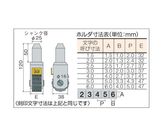61-2423-92 手動式ナンバリング刻印2.5mm 5桁 UC-25NBK 【AXEL】 アズワン
