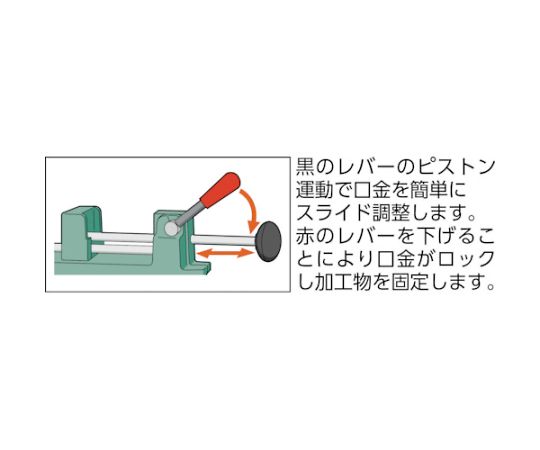 61-2438-54 クイックグリップバイスFQ-75用 口金・固定ねじセット