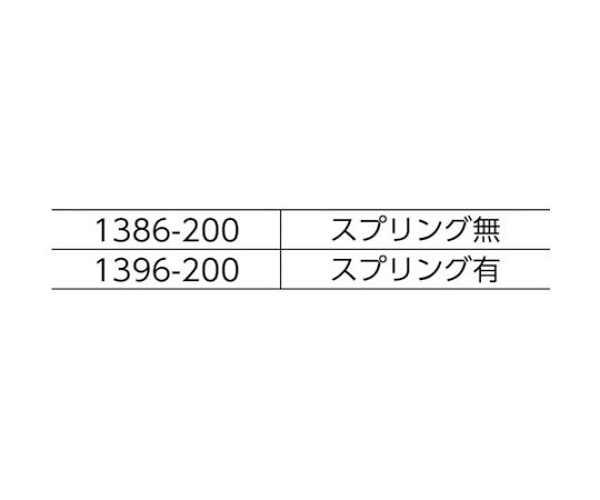 61-2448-16 絶縁エレクトロプライヤー（スプリング付） 1396-200