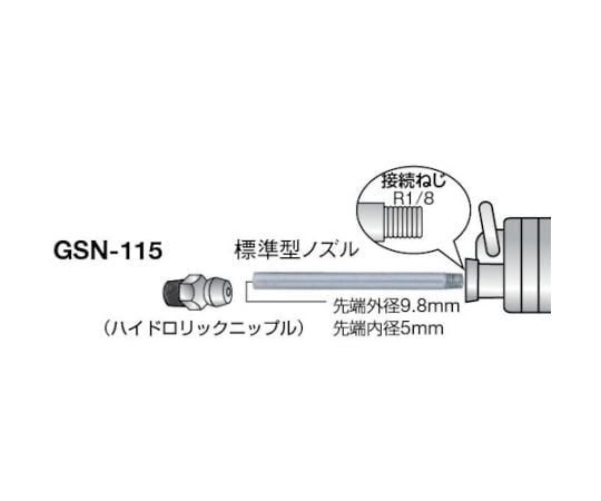 61 2455 01 標準型ストレートノズル 115mm Gsn 115 Axel アズワン 61 2455 01 標準型ストレートノズル 115mm Gsn 115 Axel アズワン