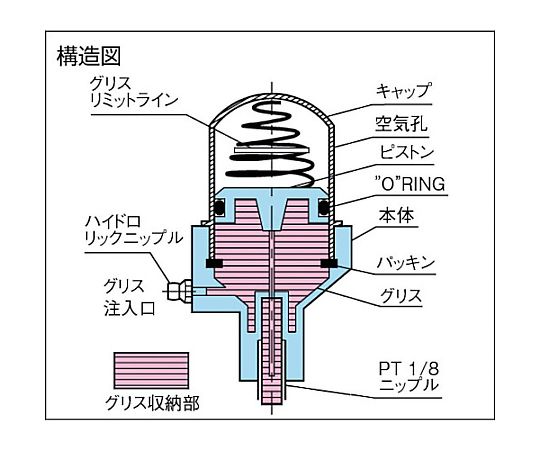 TRUSCO(トラスコ) オートグリスカップ 30g G30N 2mvetro 61-2457-87 オートグリスカップ 30g G30N 【AXEL】 アズワン
