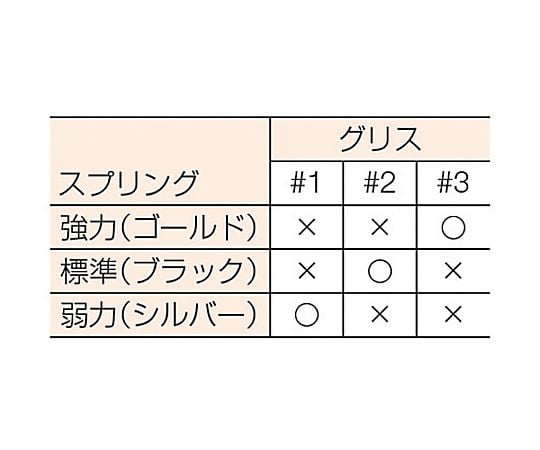 (未使用･未開封品)　TRUSCO(トラスコ) オートグリスカップ 30g G30N og8985z TRUSCO オートグリスカップ 30g＿ の通販 | ホームセンター