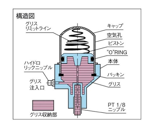 61 2457 87 オートグリスカップ 30g G30n Axel アズワン 61 2457 87 オートグリスカップ 30g G30n Axel アズワン