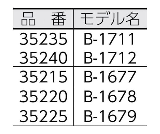 61-2470-80 ヒッキ型コンジットベンダー B-1711 35235 【AXEL】 アズワン