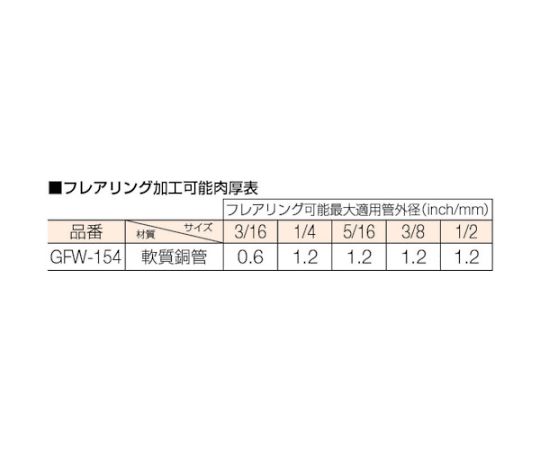 45°ダブルフレアセット　GFW-154