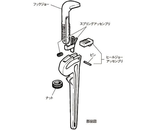 61-2471-77 アルミストレートパイプレンチ 350mm 31095 【AXEL】 アズワン