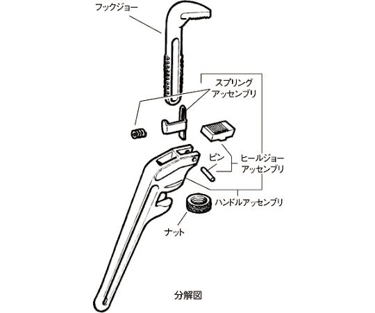 61-2471-82 アルミエンドパイプレンチ 250mm 90107 【AXEL】 アズワン