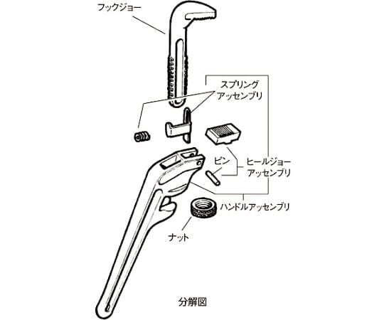 61-2471-83 アルミエンドパイプレンチ 350mm 90117 【AXEL】 アズワン