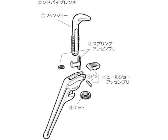 RIDGID アルミストレートパイプレンチ用パーツ 36インチ用フックジョー