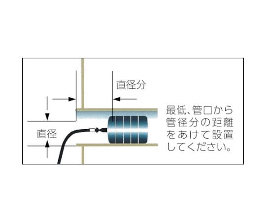 管内止水用品 シングルサイズ・テストボール100mm　270-040