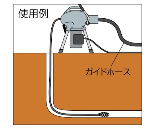 61-2477-80 ドレンクリーナーK-50-4 セット品 76430 【AXEL】 アズワン