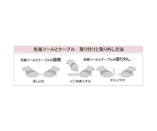 61-2478-14 ドレンクリーナー用オプション T-214 4枚刃カッター 63050