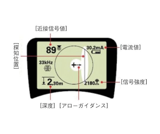 シークテックST-305 発信器　21898